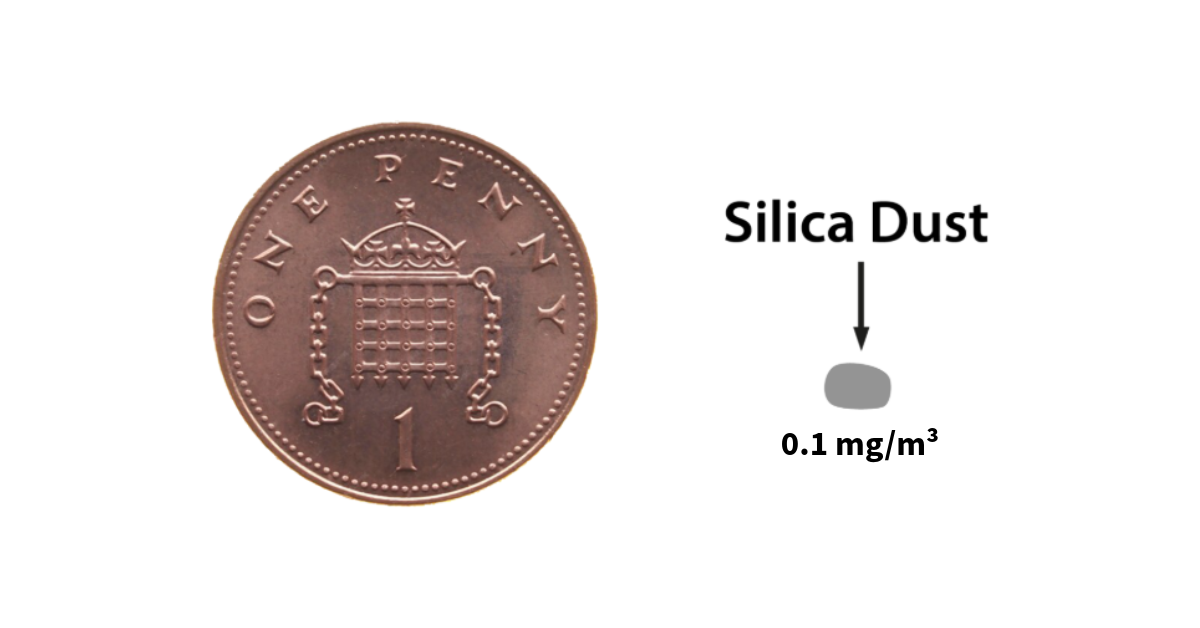 Image reference sourced via HSE